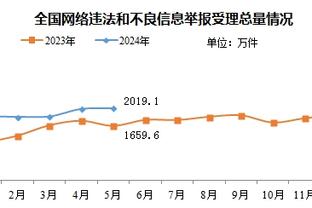 半岛综合体育平台成立时间截图0